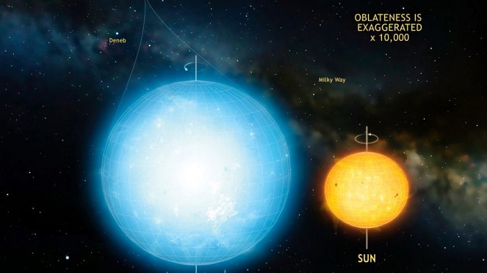 Faraway star is roundest natural object ever seen 